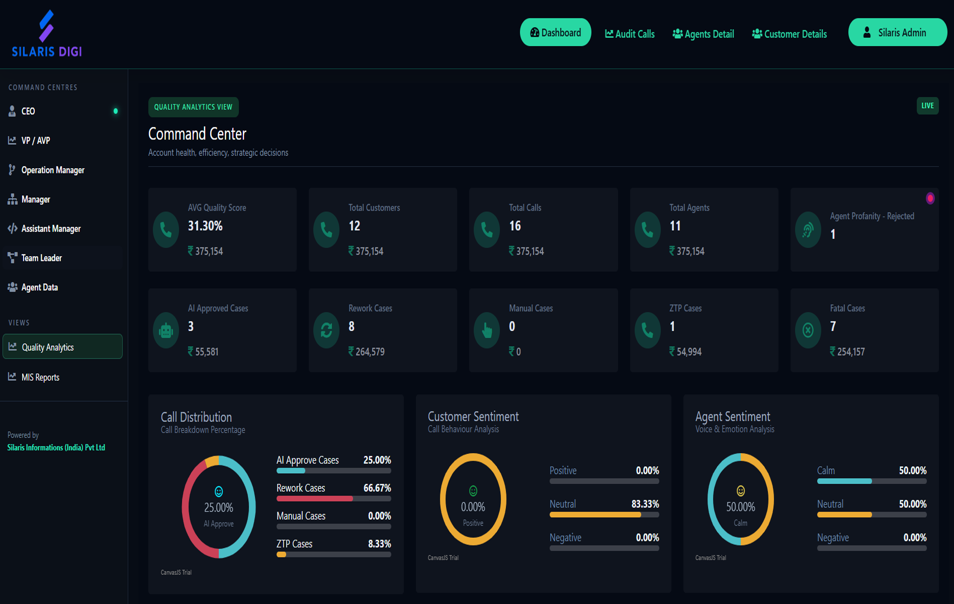 Silaris Voice to Text AI Dashboard